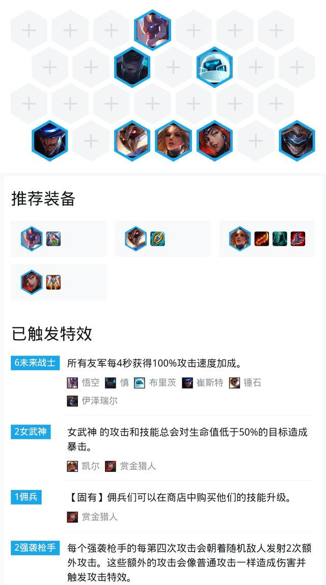 核心阵容
