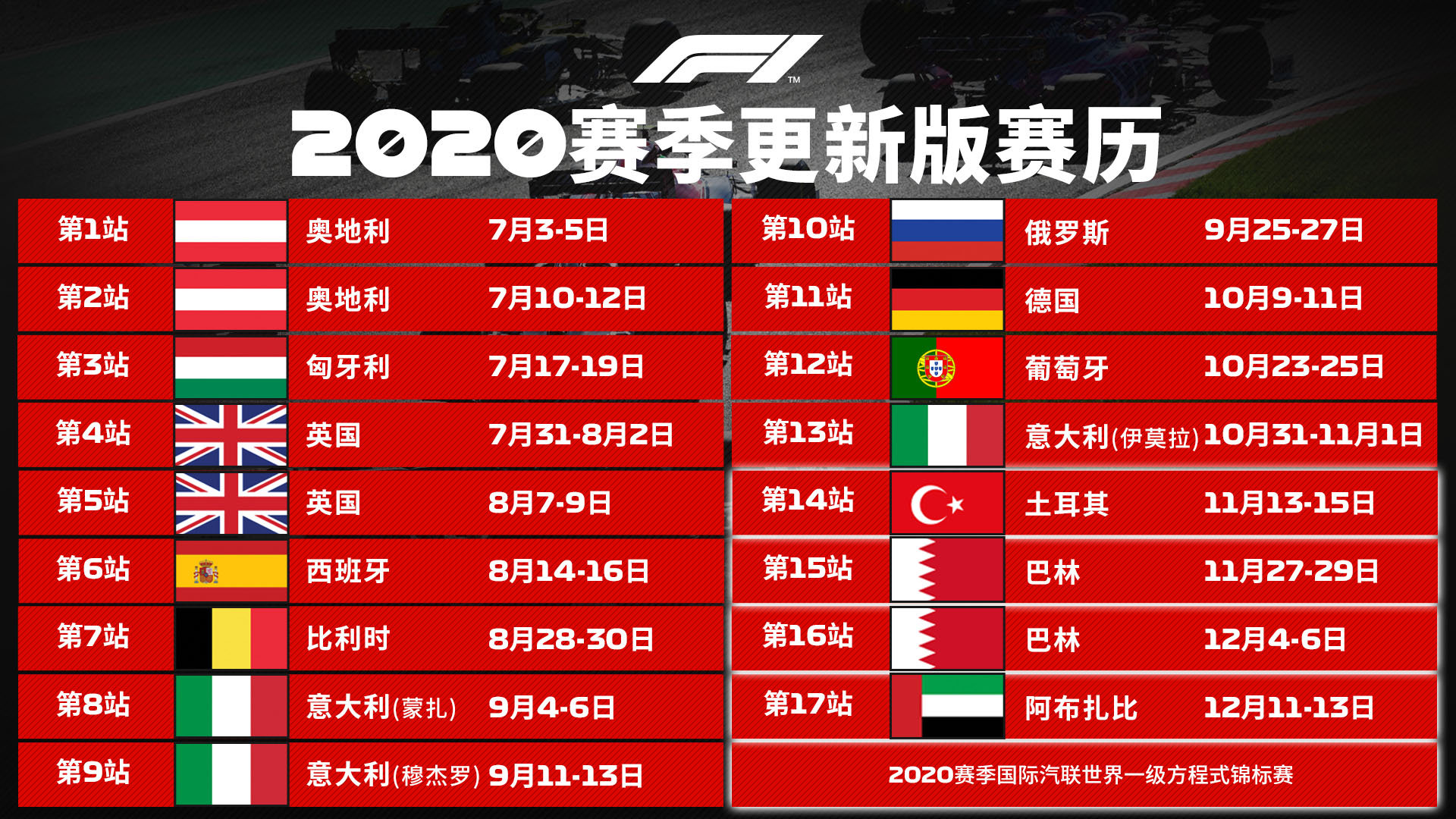 F1赛事有哪些，一场速度与激情的盛宴