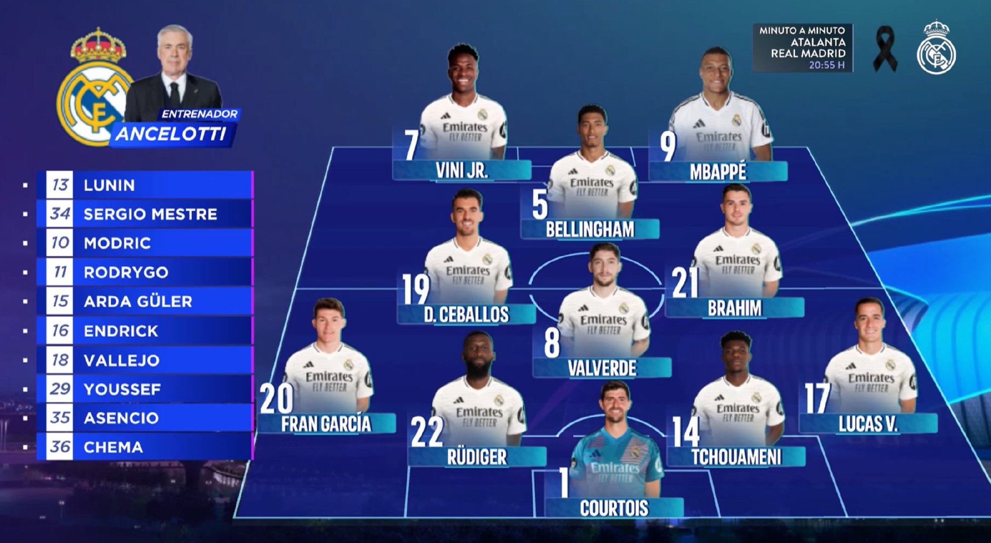 亚特兰大VS皇马，哪个更厉害？
