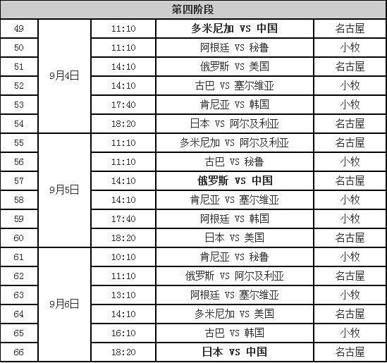 俄罗斯vs中国直播视频，看一场球赛，还是看一场对话？